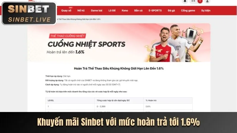 Nạp tiền qua ngân hàng địa phương Uwin